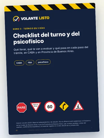 Portada del Bono 3, Checklist del turno y del psicofísico