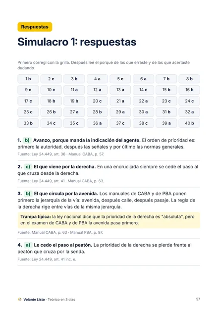 Respuestas del Simulacro 1: la grilla y las primeras respuestas explicadas